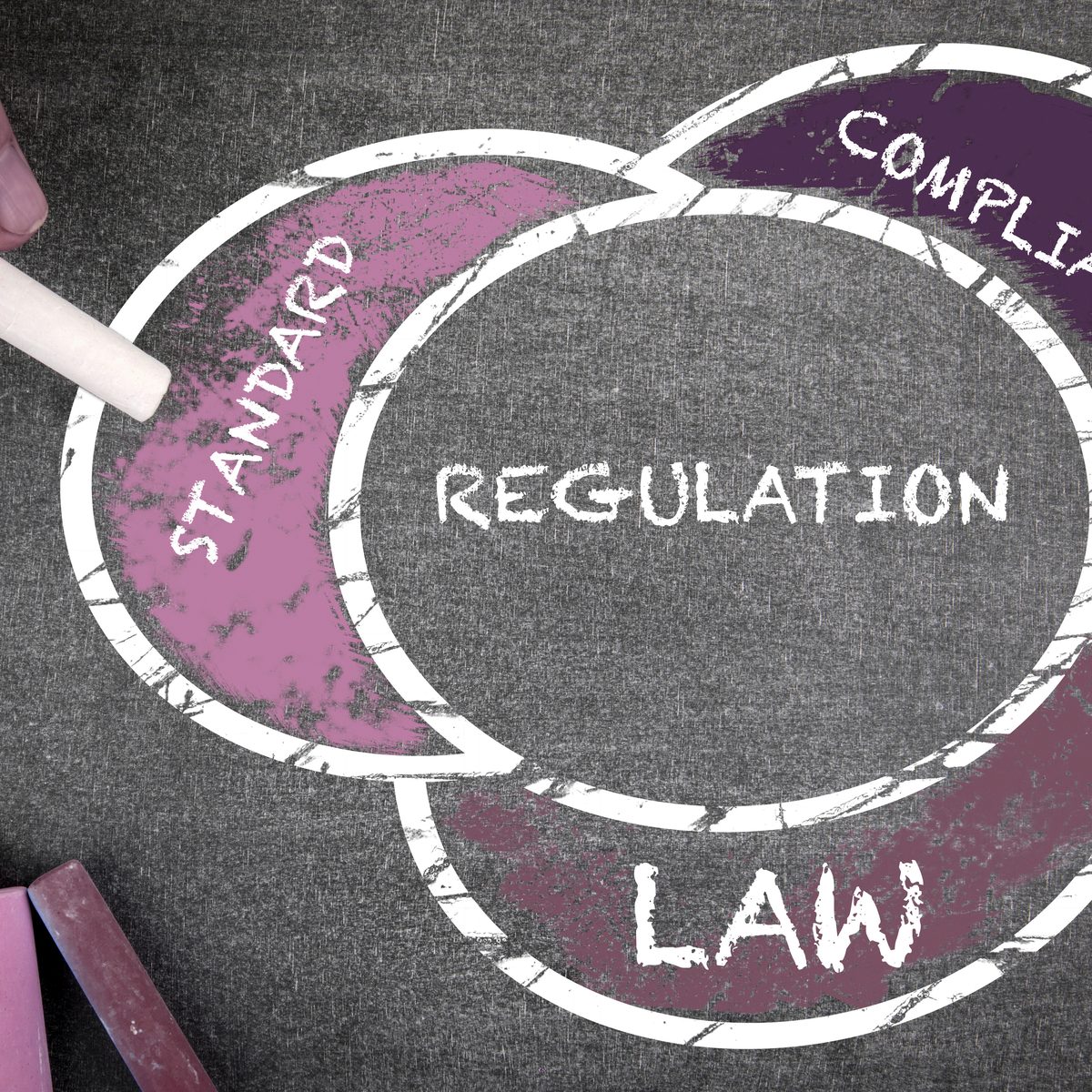 CQC application support graphic