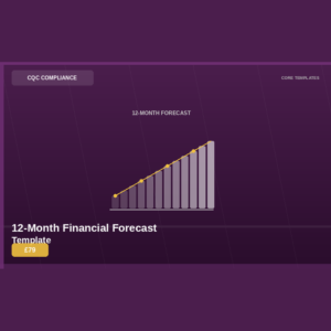 CQC Queen Academy 12-Month Financial Forecast Template product image